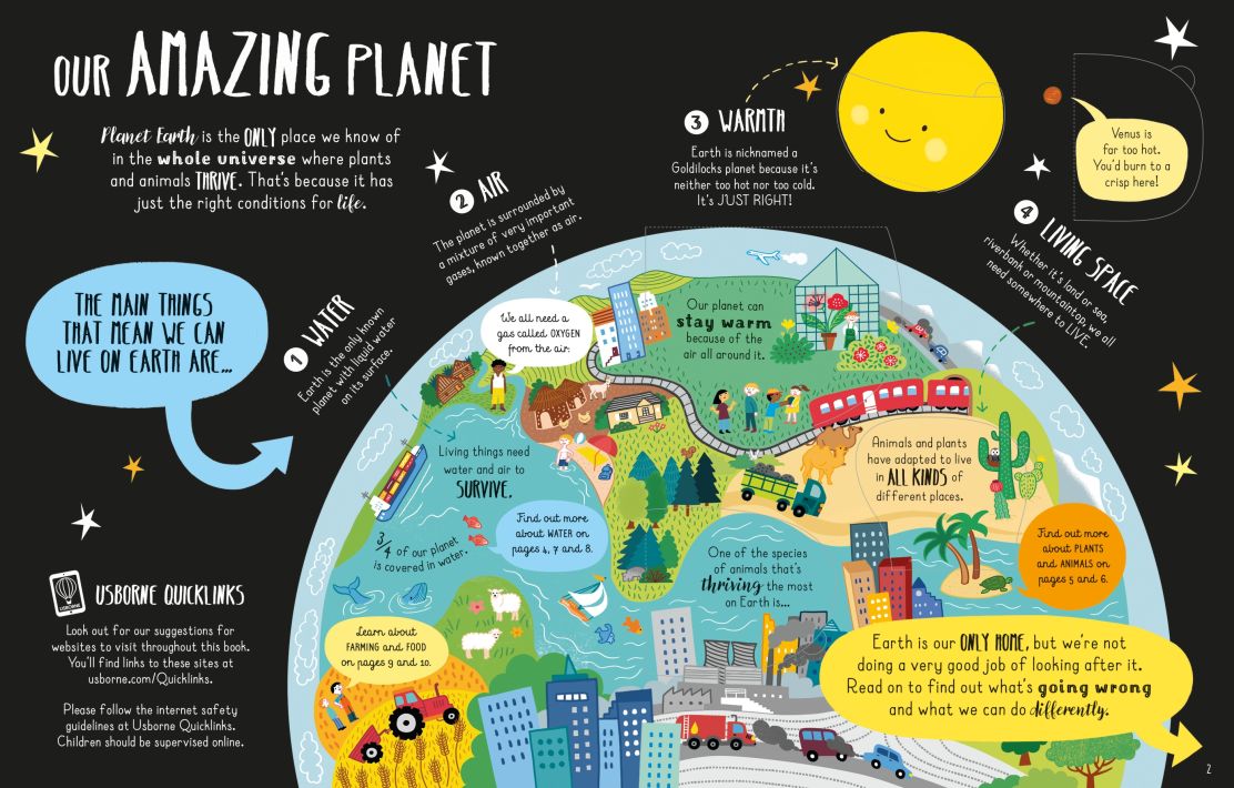 Lift-the-Flap Looking After Our Planet Harcover Book
