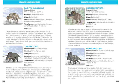 Dinosaurs for Kids