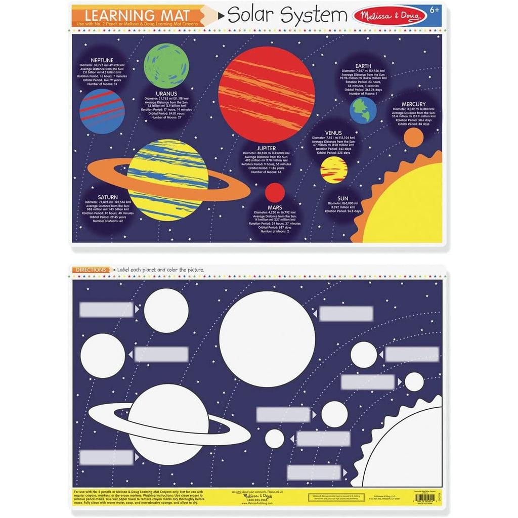 Solar System Learning Mat