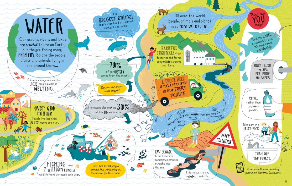 Lift-the-Flap Looking After Our Planet Harcover Book